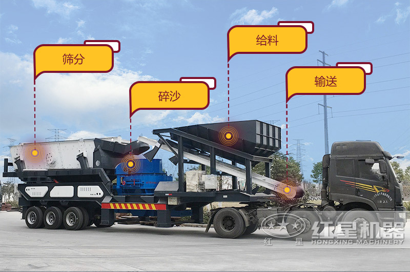 配置齊全的移動(dòng)式碎沙機(jī) 配置齊全的移動(dòng)式碎沙機(jī)