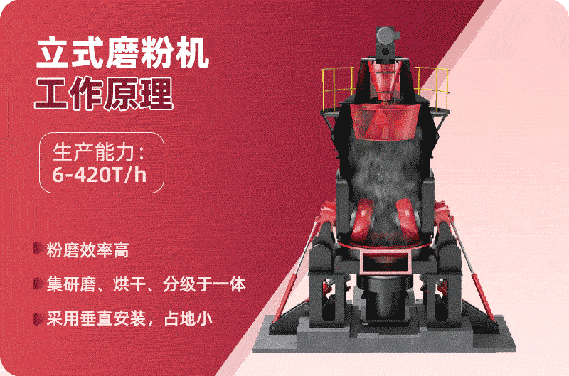 立磨機(jī)工作原理 立磨機(jī)工作原理