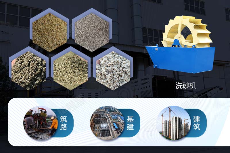 經(jīng)洗砂機(jī)處理后砂石細(xì)料應(yīng)用較廣 經(jīng)洗砂機(jī)處理后砂石細(xì)料應(yīng)用較廣